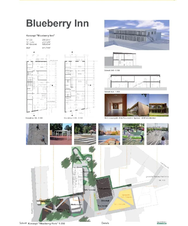 Jugendhaus Blueberry Inn, Berlin-Neukölln