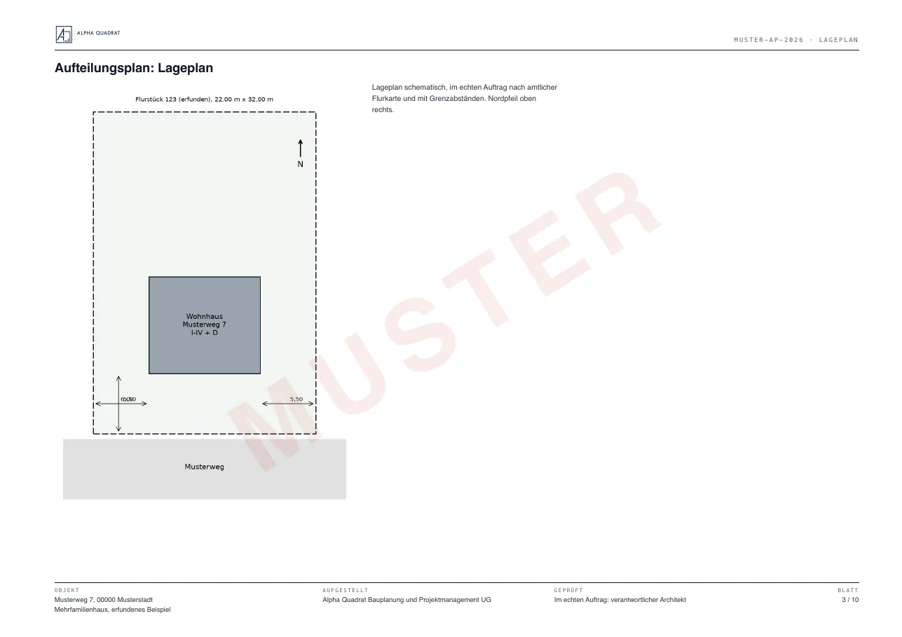 Muster eines Aufteilungsplans, Blatt 3: Lageplan