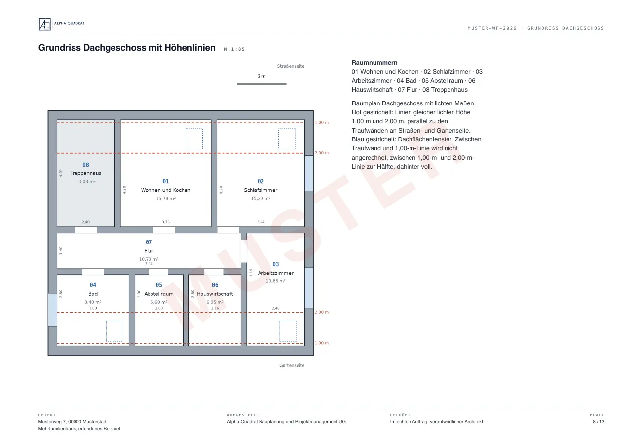 Muster einer Wohnflächenberechnung, Blatt 8: Grundriss Dachgeschoss mit Höhenlinien